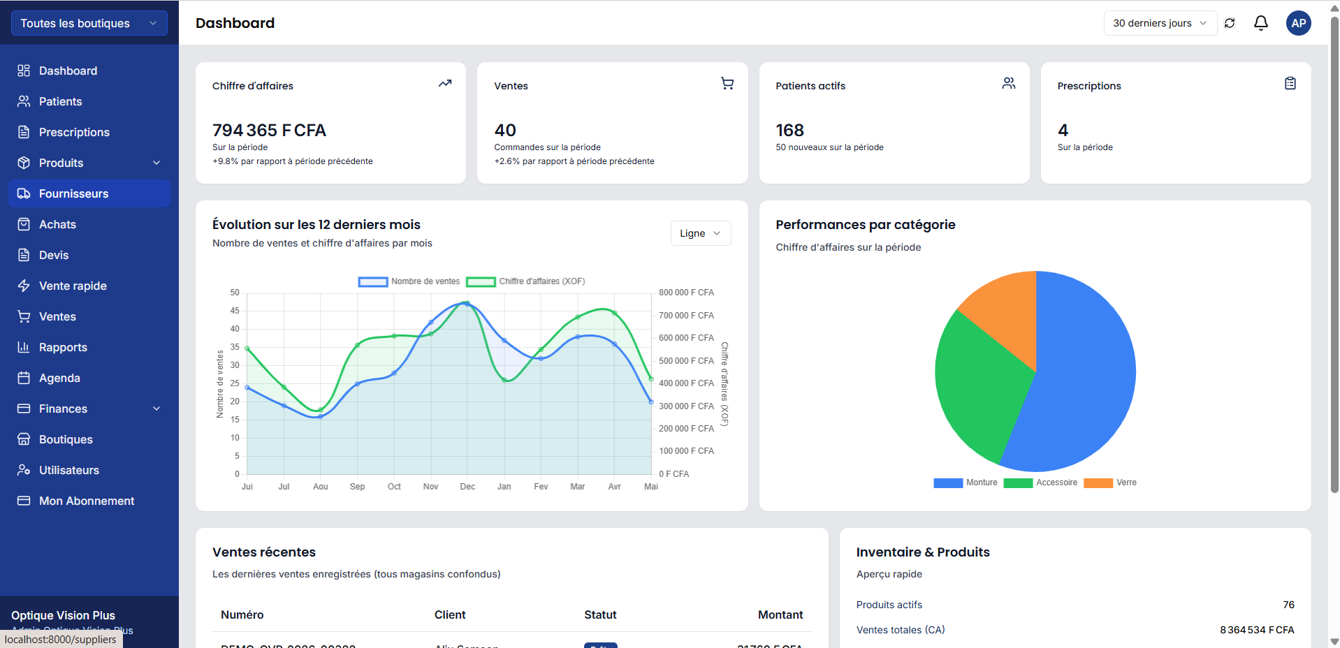 Interface Opticiel - Tableau de bord